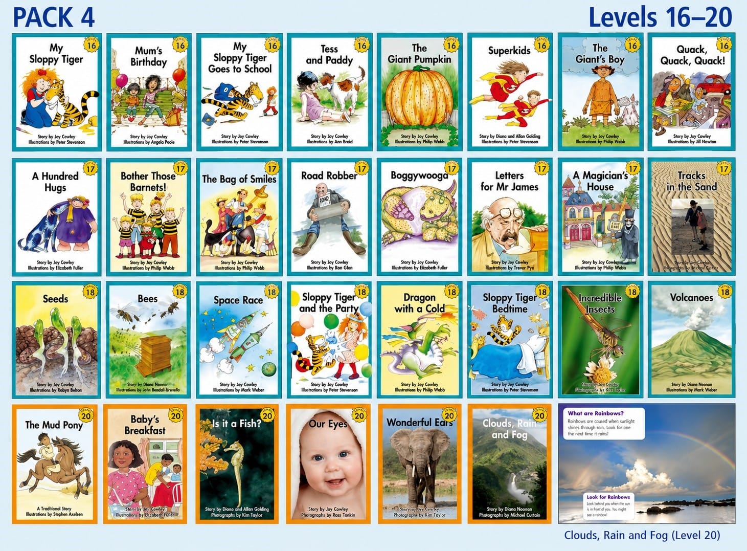 Sunshine Levelled Pack 4
