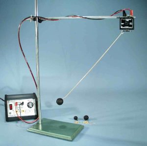Circular Motion Kit - Mini Electric