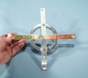 Conductivity Ring
