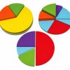 Magnetic Fraction Circles