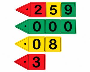 Decimal Place Value Arrows