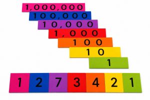 Place Value Cards – 7 Value Whole Numbers